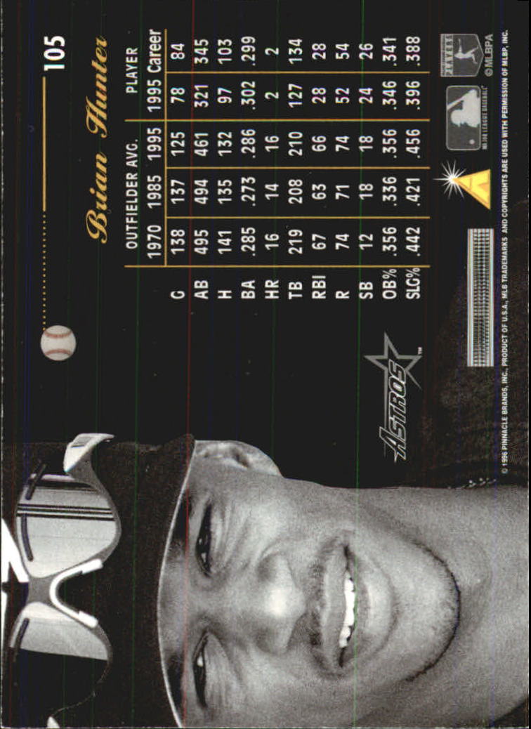 A7181- 1996 Pinnacle Aficionado BB 1-200 +Inserts -You Pick- 15+ FREE US SHIP - Picture 177 of 369