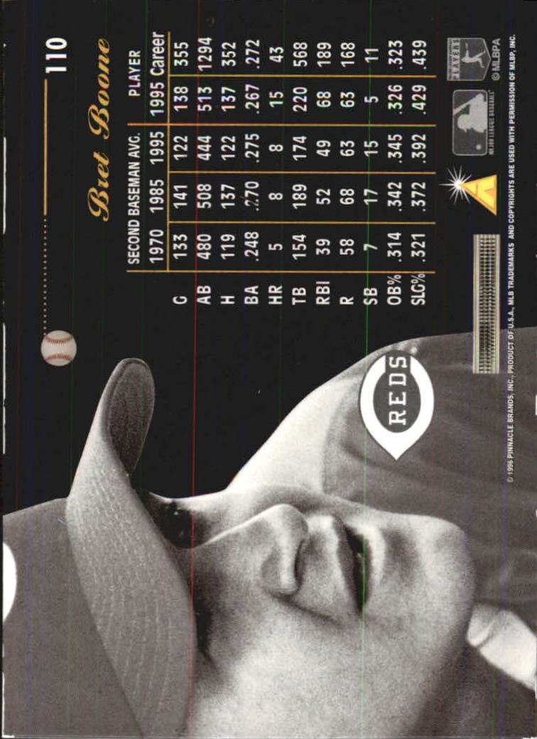 A7181- 1996 Pinnacle Aficionado BB 1-200 +Inserts -You Pick- 15+ FREE US SHIP - Picture 187 of 369