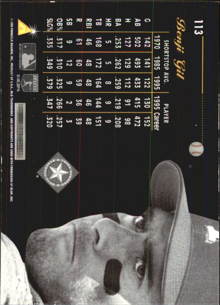 A7181- 1996 Pinnacle Aficionado BB 1-200 +Inserts -You Pick- 15+ FREE US SHIP - Picture 191 of 369