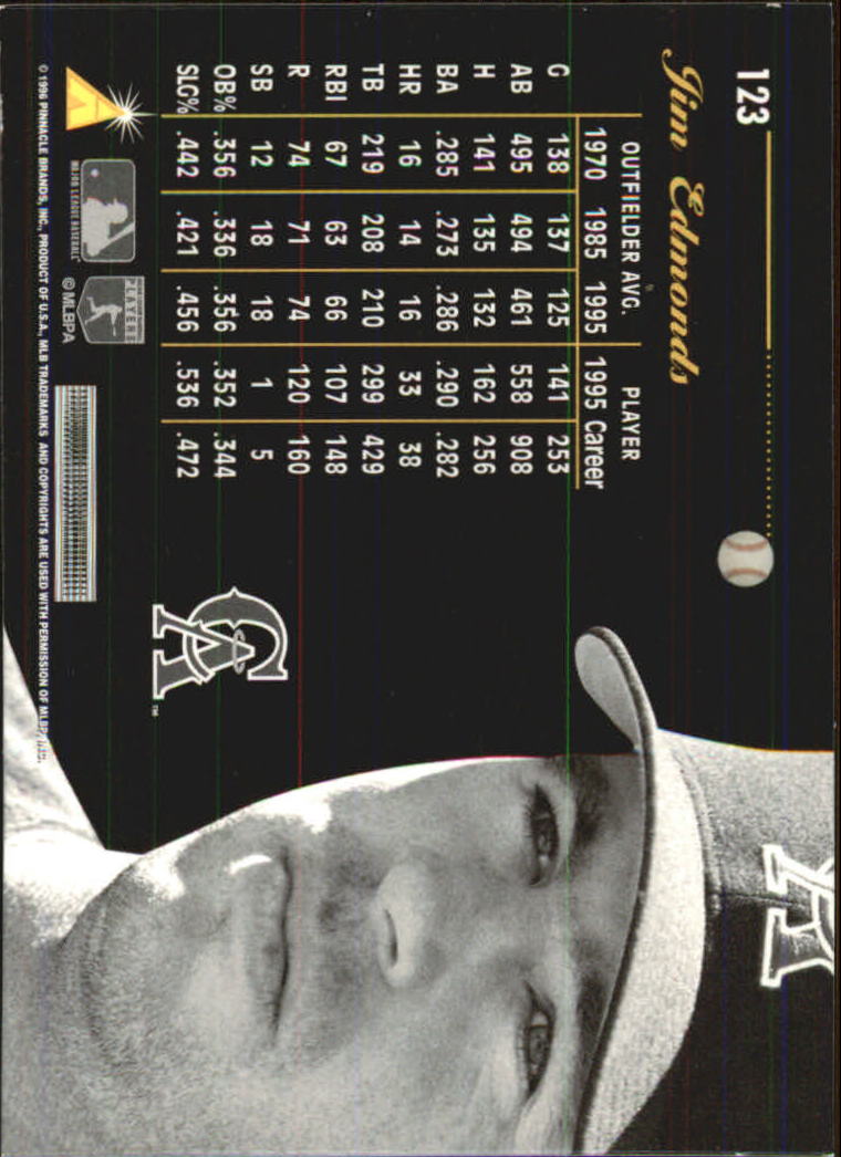A7181- 1996 Pinnacle Aficionado BB 1-200 +Inserts -You Pick- 15+ FREE US SHIP - Picture 209 of 369