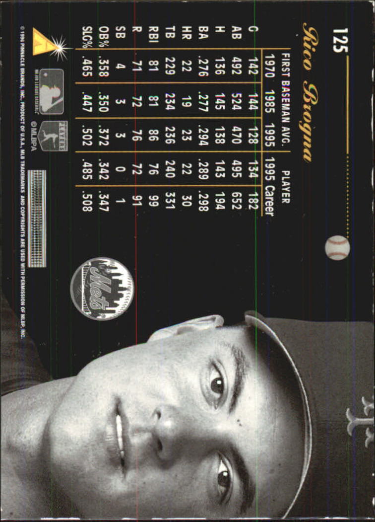 A7181- 1996 Pinnacle Aficionado BB 1-200 +Inserts -You Pick- 15+ FREE US SHIP - Picture 213 of 369