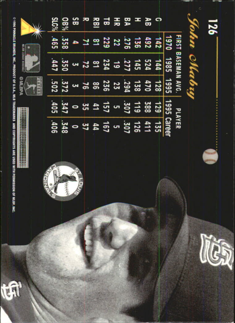 A7181- 1996 Pinnacle Aficionado BB 1-200 +Inserts -You Pick- 15+ FREE US SHIP - Picture 215 of 369
