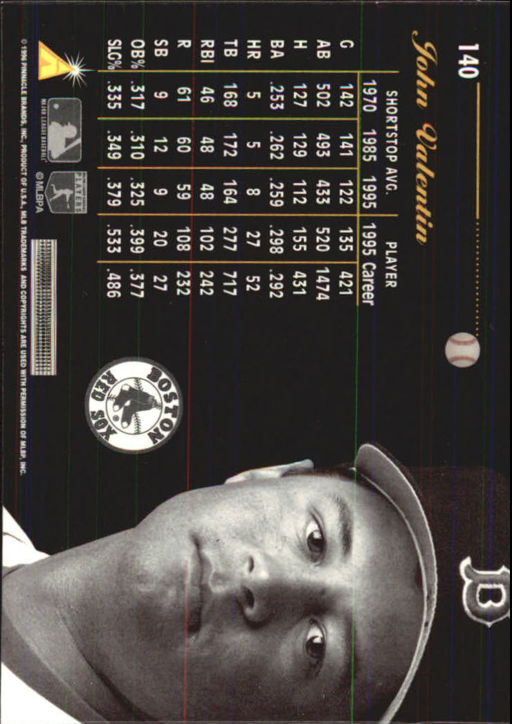 A7181- 1996 Pinnacle Aficionado BB 1-200 +Inserts -You Pick- 15+ FREE US SHIP - Picture 239 of 369
