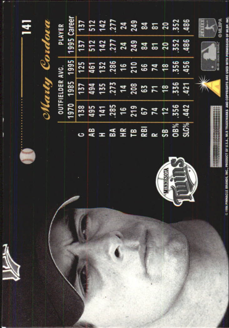 A7181- 1996 Pinnacle Aficionado BB 1-200 +Inserts -You Pick- 15+ FREE US SHIP - Picture 241 of 369