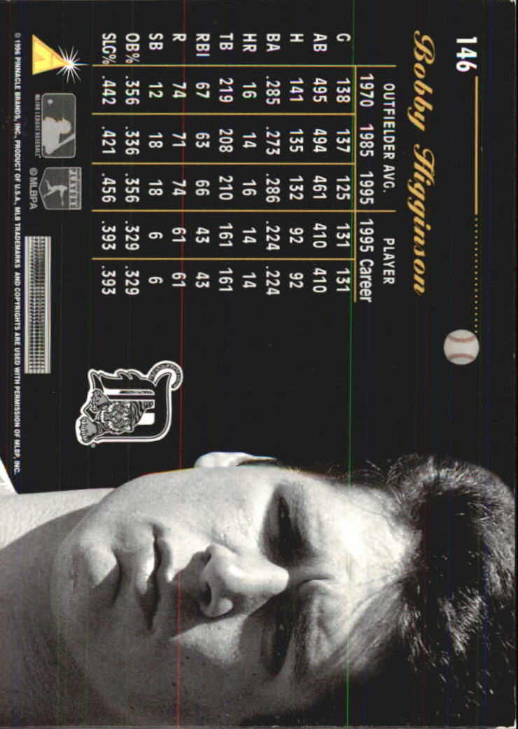 1996 Pinnacle Aficionado #146 Bobby Higginson back image