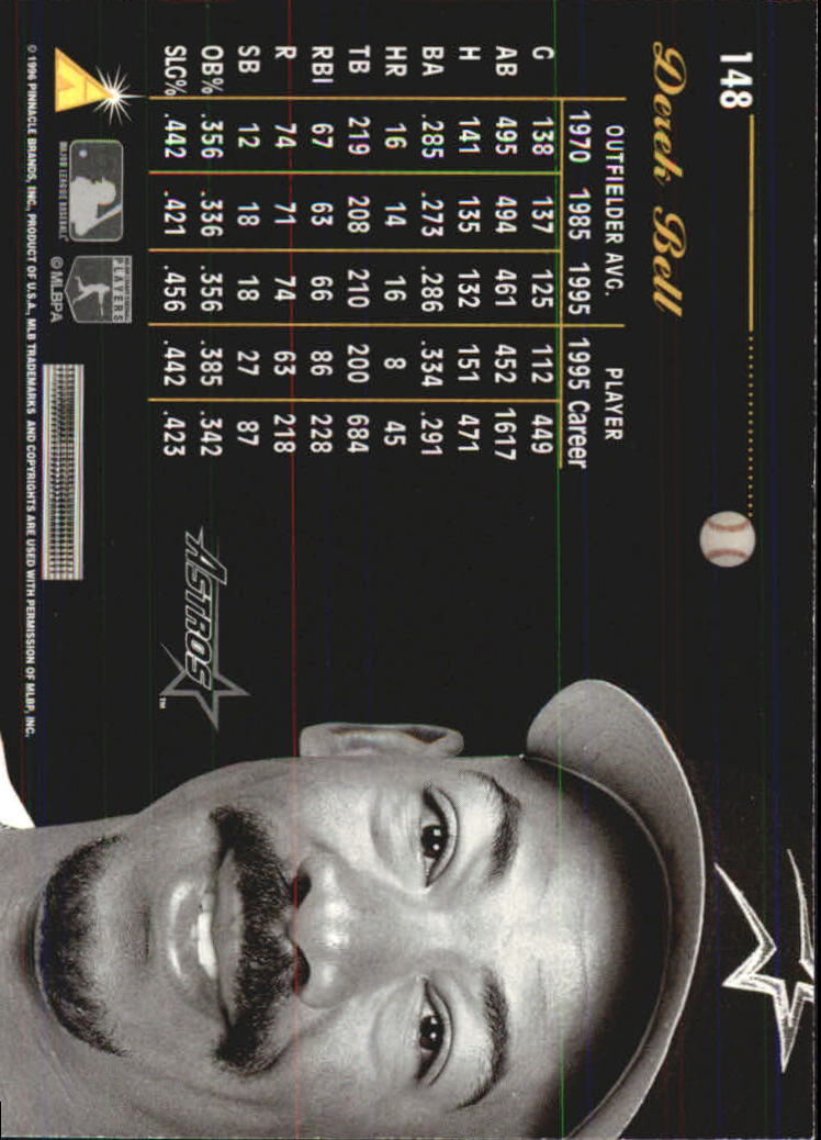 A7181- 1996 Pinnacle Aficionado BB 1-200 +Inserts -You Pick- 15+ FREE US SHIP - Picture 255 of 369