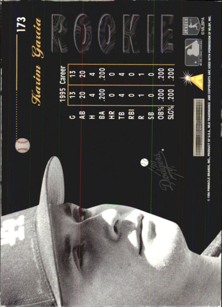 A7181- 1996 Pinnacle Aficionado BB 1-200 +Inserts -You Pick- 15+ FREE US SHIP - Picture 301 of 369