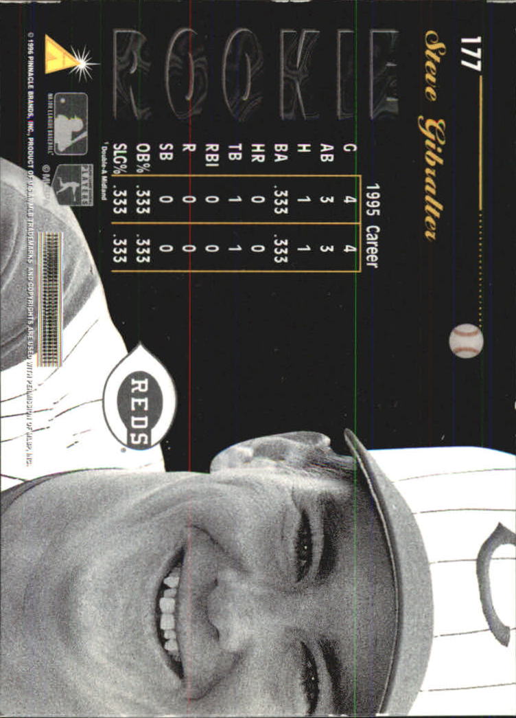 A7181- 1996 Pinnacle Aficionado BB 1-200 +Inserts -You Pick- 15+ FREE US SHIP - Picture 309 of 369