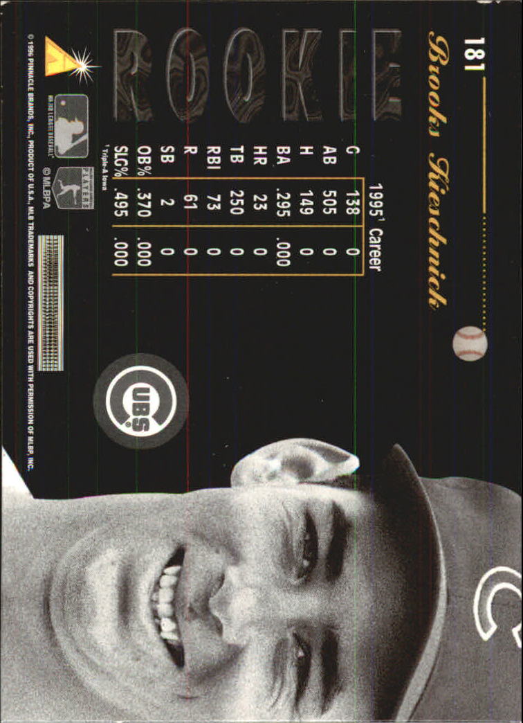 A7181- 1996 Pinnacle Aficionado BB 1-200 +Inserts -You Pick- 15+ FREE US SHIP - Picture 317 of 369