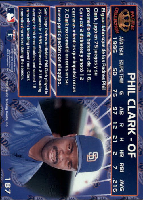1996 Pacific #187 Phil Clark back image