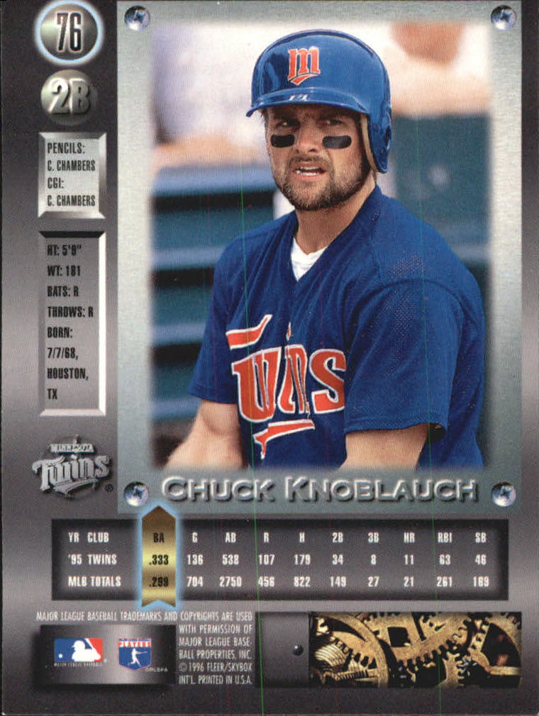 1996 Metal Universe Platinum #76 Chuck Knoblauch back image