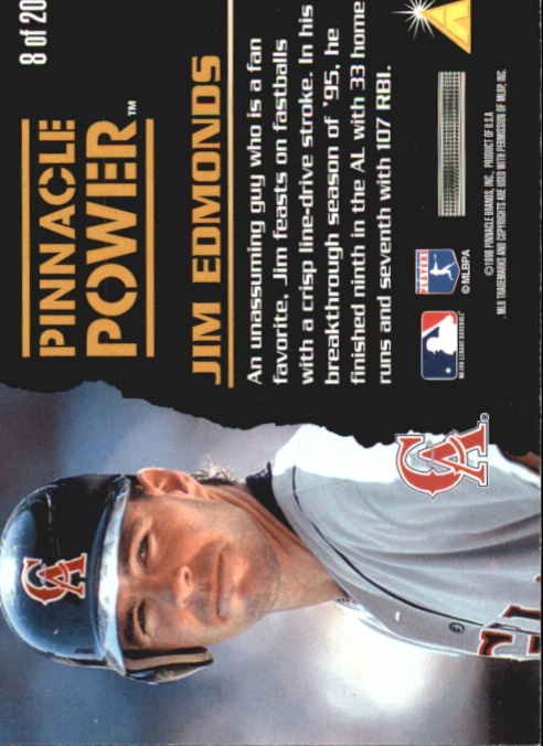 1996 Pinnacle Power #8 Jim Edmonds back image