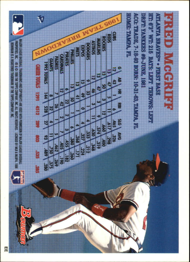 1996 Bowman #4 Fred McGriff back image