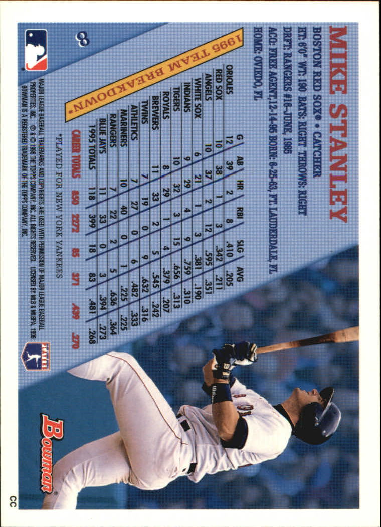 1996 Bowman #8 Mike Stanley back image