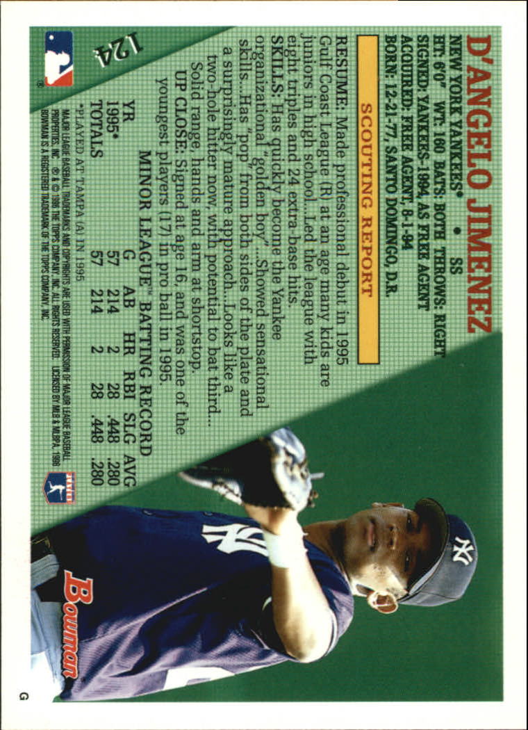 1996 Bowman #124 D'Angelo Jimenez RC back image