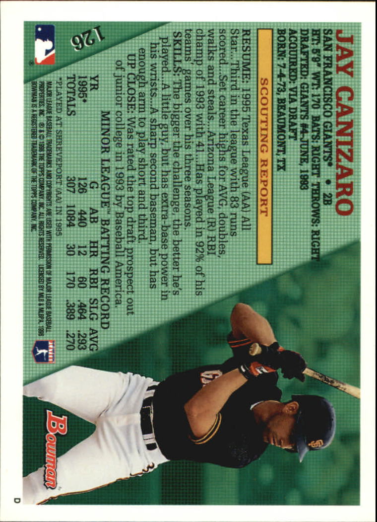 1996 Bowman #126 Jay Canizaro back image