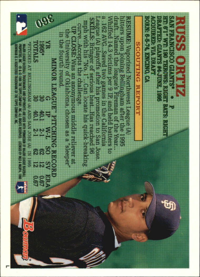 1996 Bowman #360 Russ Ortiz RC back image