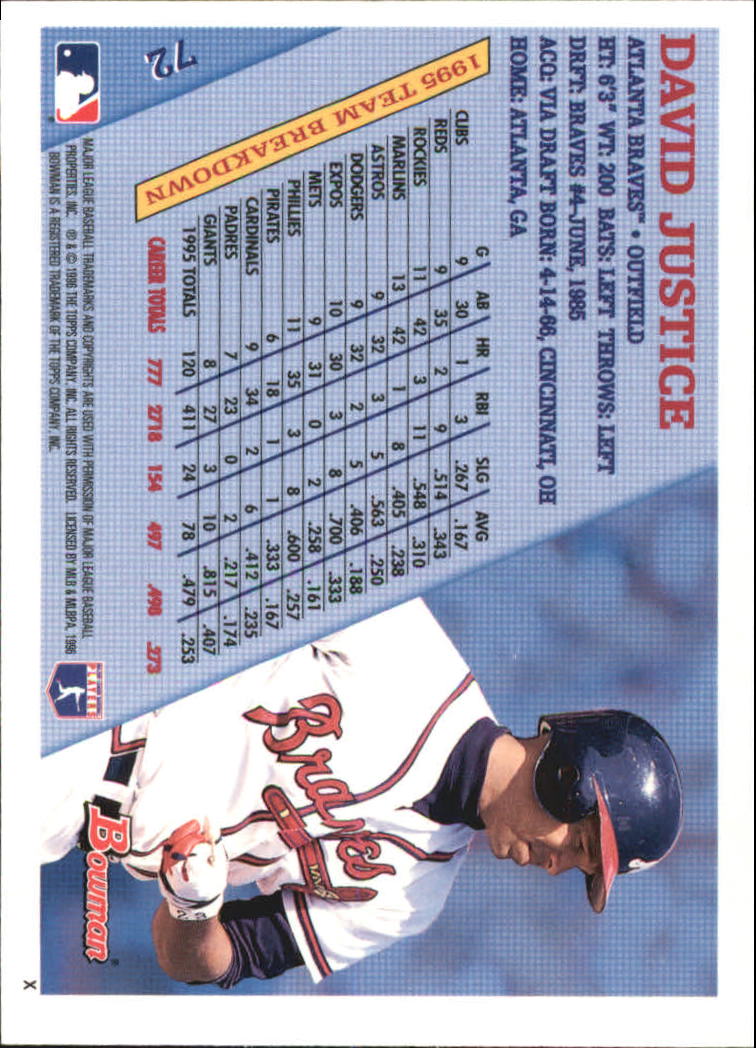1996 Bowman Baseball "Foil" Parallel Cards - Picture 25 of 197