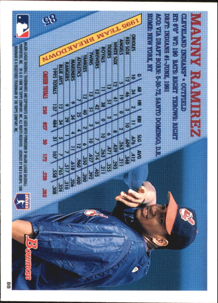 1996 Bowman Foil #85 Manny Ramirez back image