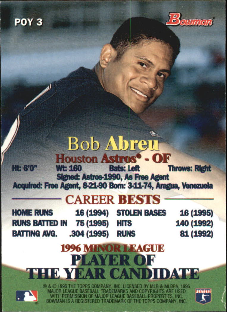 1996 Bowman Minor League POY #3 Bob Abreu back image