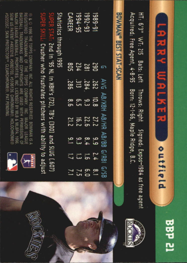 1996 Bowman's Best Previews #BBP21 Larry Walker back image
