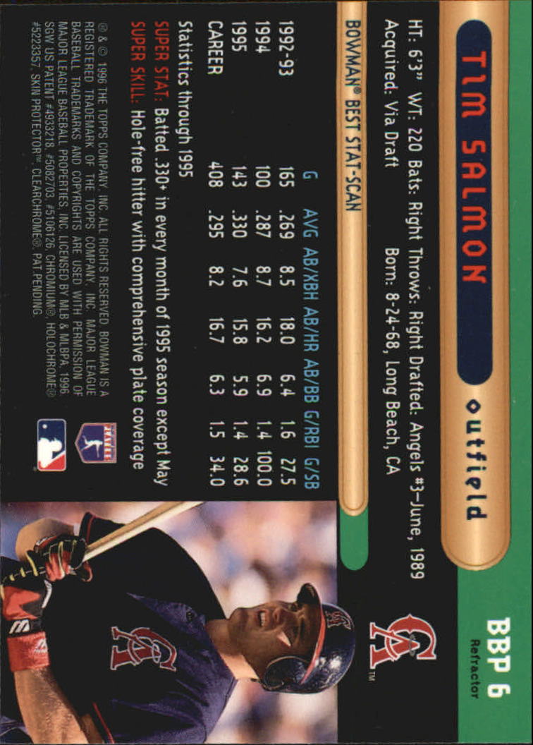 1996 Bowman's Best Previews Refractors #BBP6 Tim Salmon back image