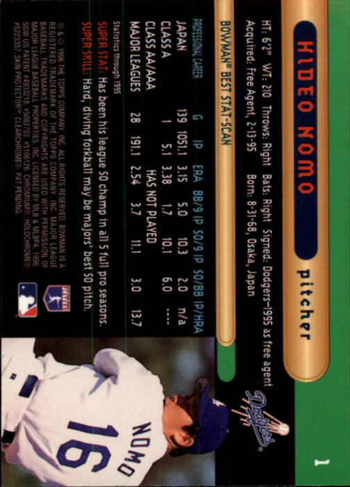 1996 Bowman's Best #1 Hideo Nomo on Fanatics Collect