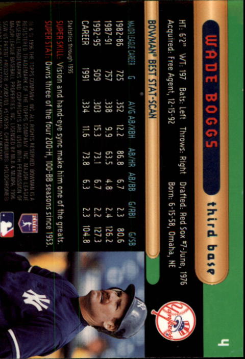 Wade Boggs cards (1989-2024) Red Sox Yankees Rays - You Choose