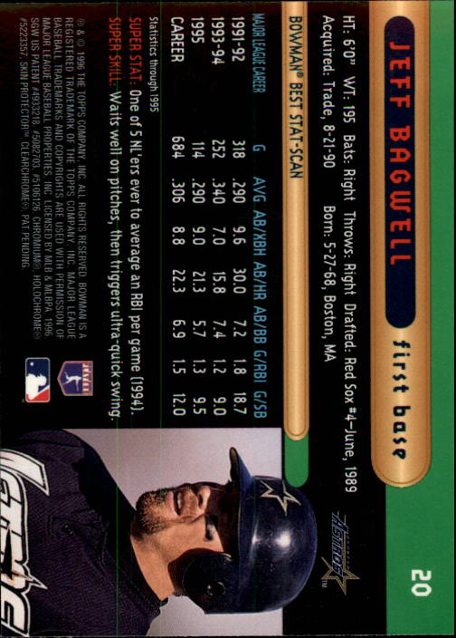 1996 Bowman's Best #20 Jeff Bagwell back image