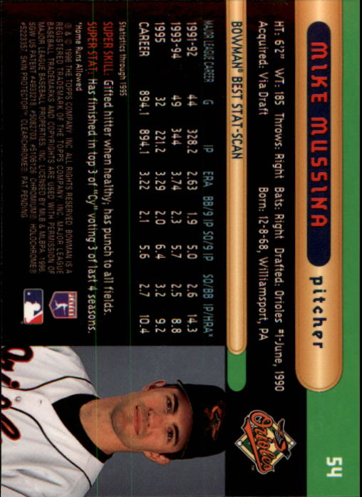 1996 Bowman's Best #54 Mike Mussina back image