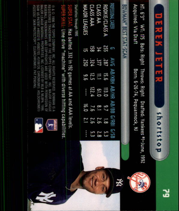 1996 Bowman's Best #79 Derek Jeter back image