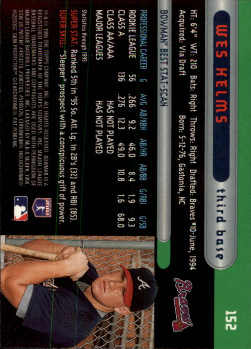 1996 Bowman's Best #152 Wes Helms RC back image