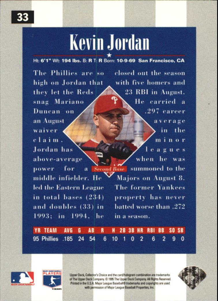 1996 Collector's Choice Gold Signature #33 Kevin Jordan back image