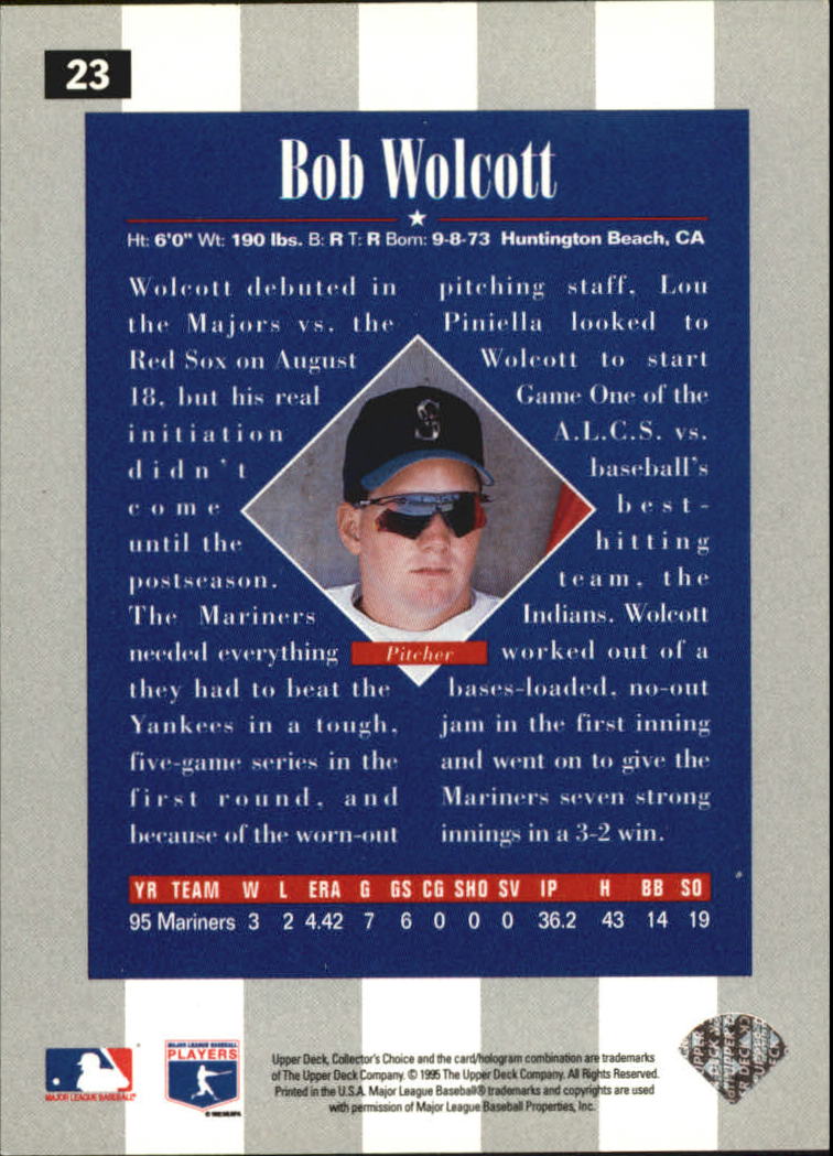 1996 Collector's Choice Silver Signature #23 Bob Wolcott back image