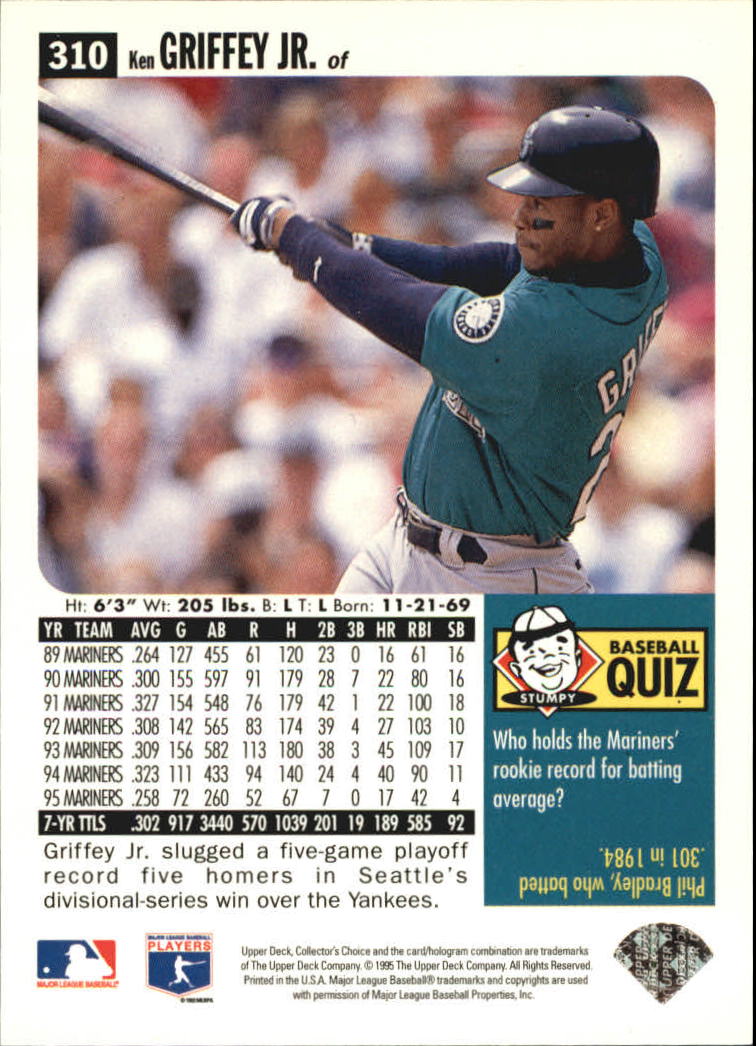 1996 Collector's Choice Silver Signature #310 Ken Griffey Jr. back image