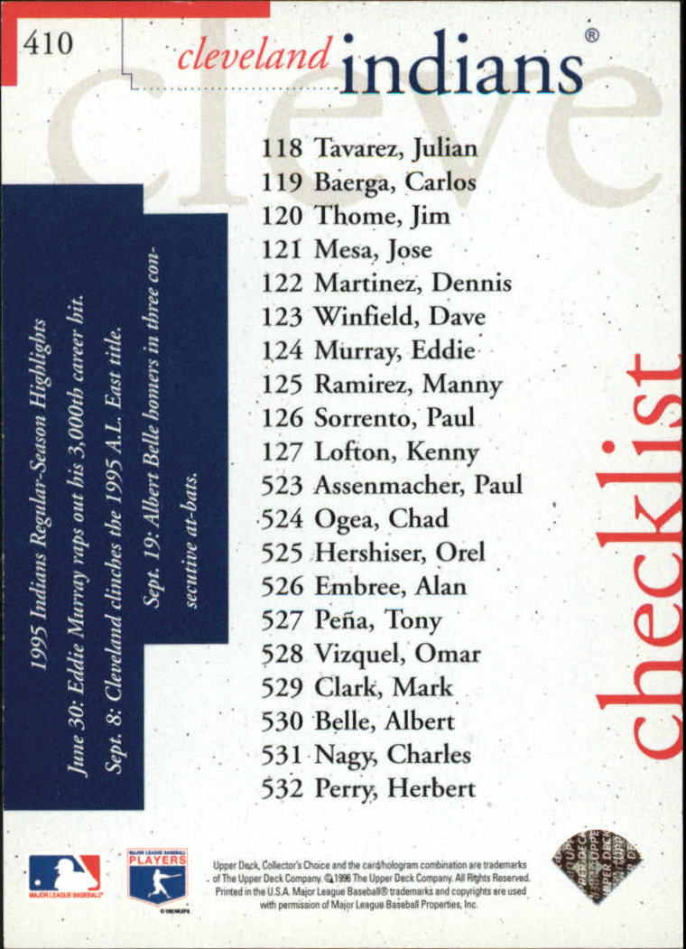 1996 Collector's Choice Silver Signature #410 Kenny Lofton TC back image
