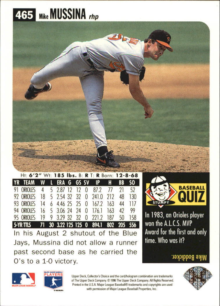 1996 Collector's Choice Silver Signature #465 Mike Mussina back image