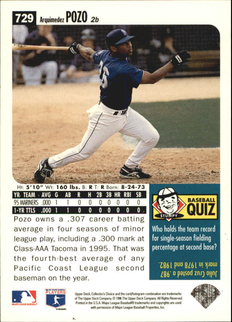 1996 Collector's Choice Silver Signature #729 Arquimedez Pozo back image