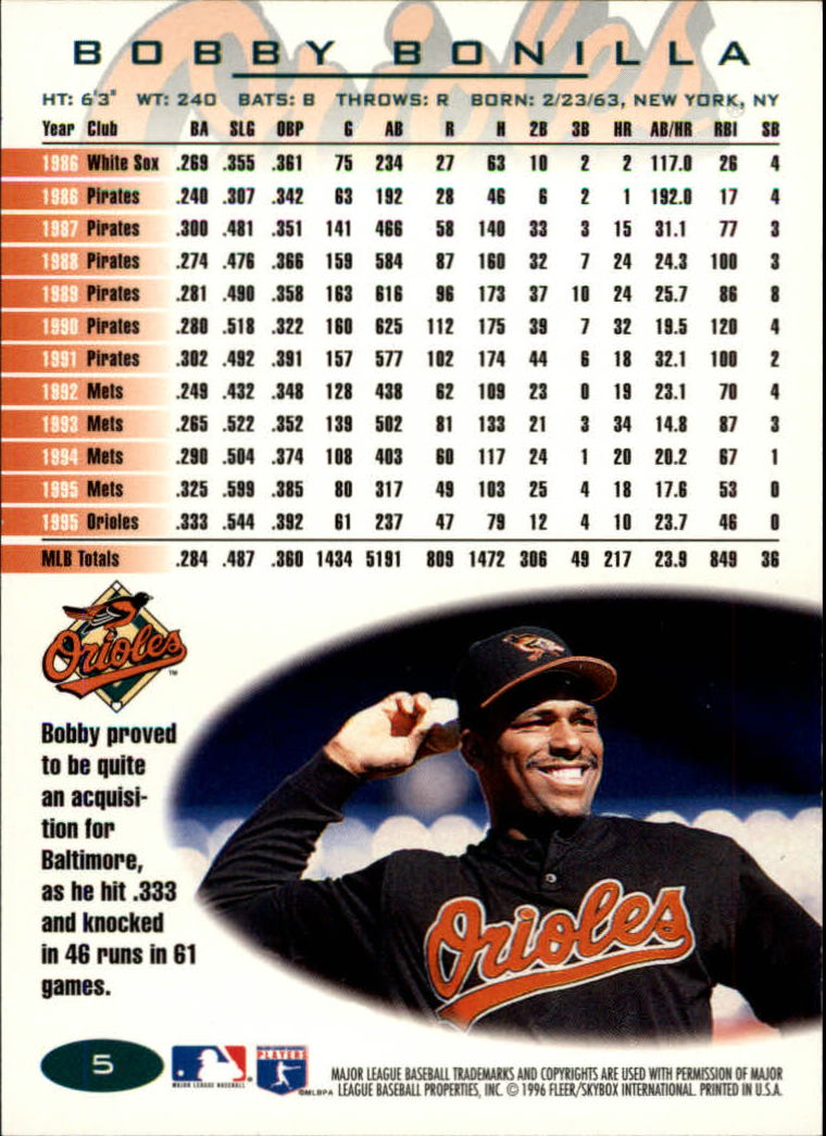 A5006- 1996 Fleer Tiffany Baseball Card #s 1-250 -You Pick- 15+ FREE US SHIP