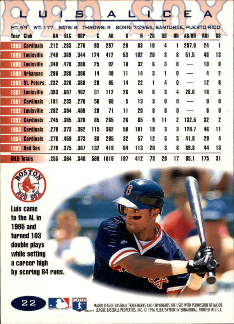 A5006- 1996 Fleer Tiffany Baseball Card #s 1-250 -You Pick- 15+ FREE US SHIP