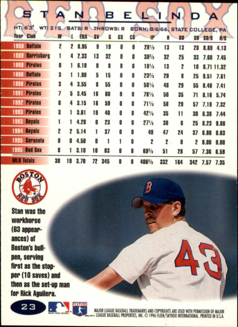 A5006- 1996 Fleer Tiffany Baseball Card #s 1-250 -You Pick- 15+ FREE US SHIP