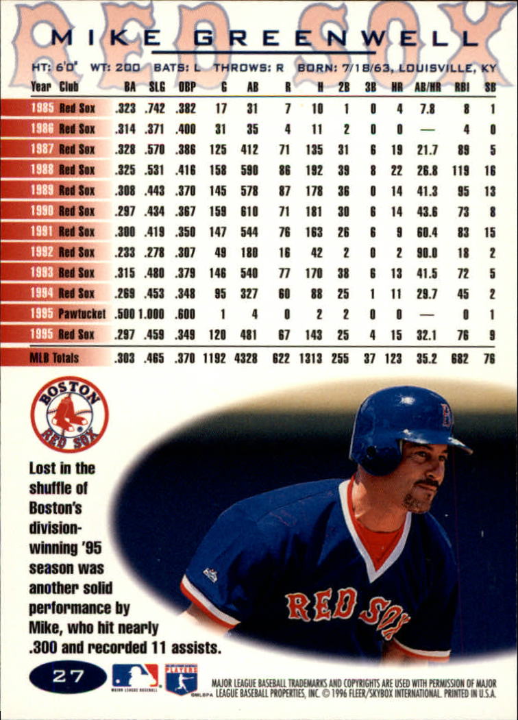 A5006- 1996 Fleer Tiffany Baseball Card #s 1-250 -You Pick- 15+ FREE US SHIP