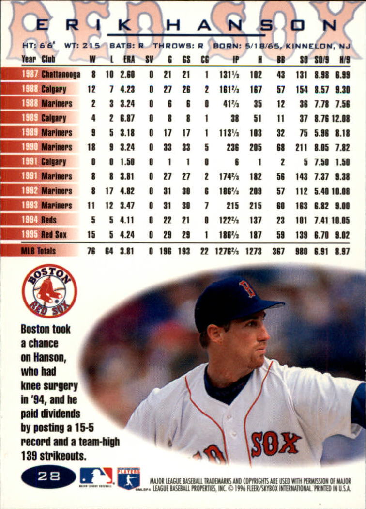 A5006- 1996 Fleer Tiffany Baseball Card #s 1-250 -You Pick- 15+ FREE US SHIP