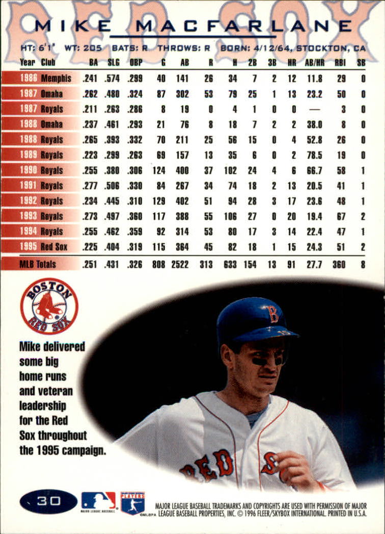 A5006- 1996 Fleer Tiffany Baseball Card #s 1-250 -You Pick- 15+ FREE US SHIP