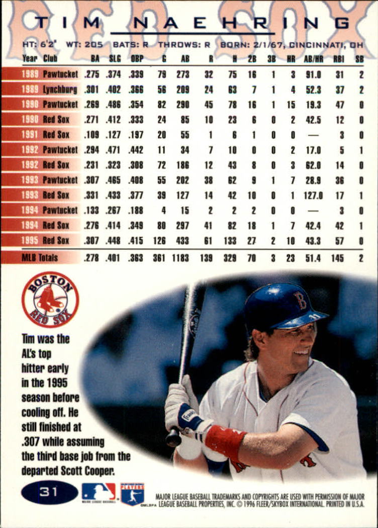 A5006- 1996 Fleer Tiffany Baseball Card #s 1-250 -You Pick- 15+ FREE US SHIP