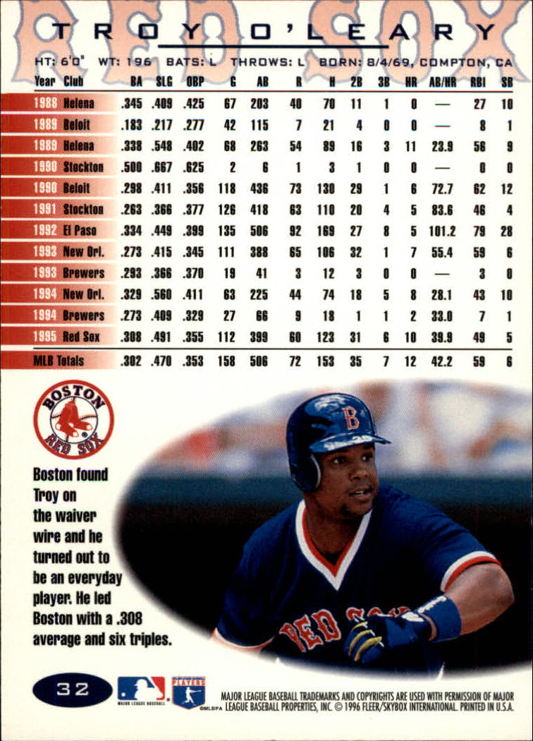 A5006- 1996 Fleer Tiffany Baseball Card #s 1-250 -You Pick- 15+ FREE US SHIP