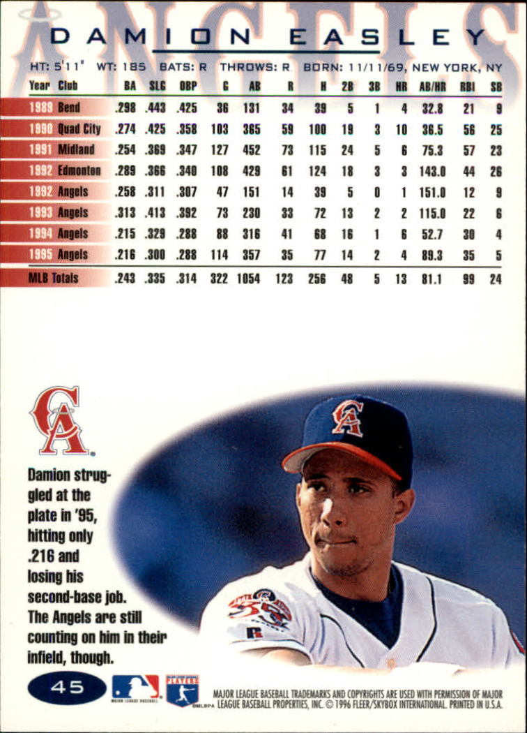 A5006- 1996 Fleer Tiffany Baseball Card #s 1-250 -You Pick- 15+ FREE US SHIP