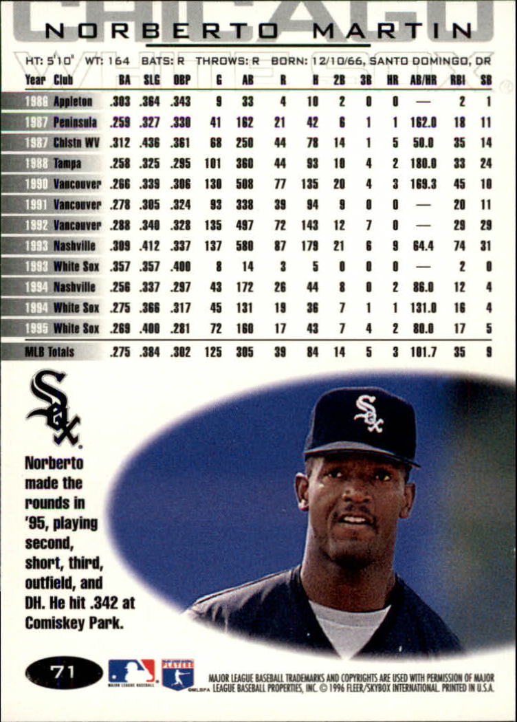 A5006- 1996 Fleer Tiffany Baseball Card #s 1-250 -You Pick- 15+ FREE US SHIP