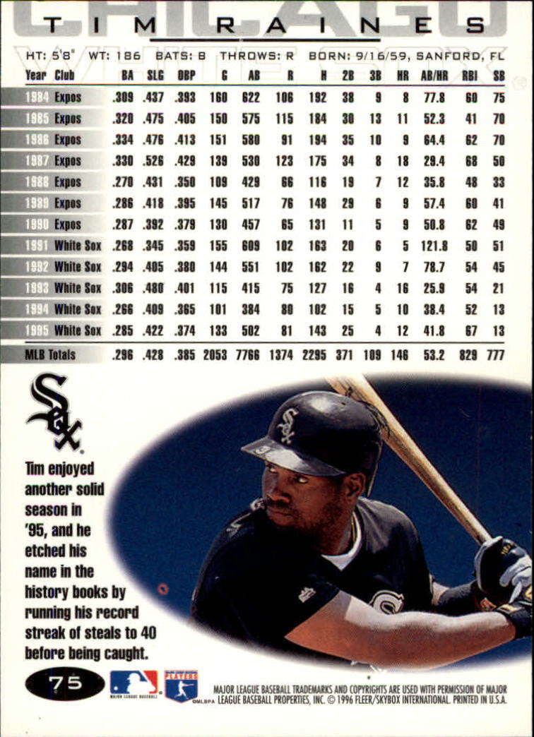 A5006- 1996 Fleer Tiffany Baseball Card #s 1-250 -You Pick- 15+ FREE US SHIP