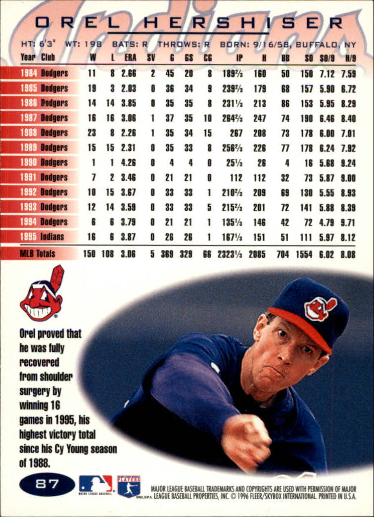 A5006- 1996 Fleer Tiffany Baseball Card #s 1-250 -You Pick- 15+ FREE US SHIP